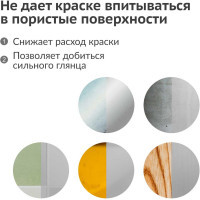 Грунтовка KUDO "Грунт акриловый универсальный быстросохнущий" в баллончике, серый KU-2101