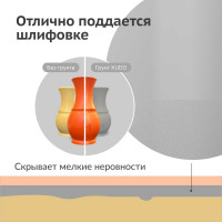Грунтовка KUDO "Грунт акриловый универсальный быстросохнущий" в баллончике, серый KU-2101