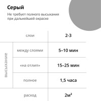 Грунтовка KUDO "Грунт акриловый универсальный быстросохнущий" в баллончике, серый KU-2101