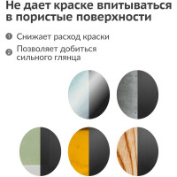 Грунт универсальный акриловый KUDO черный KU-2103