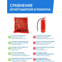 Противопожарное полотно ПРЕСТИЖ ПП-600 2.0х1.5 910-15