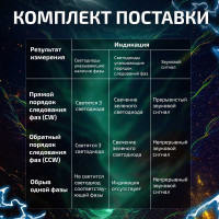 Фазоуказатель МЕГЕОН 00000003948
