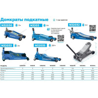 Супернизкий подкатной домкрат NORDBERG 3.2 тонн, H=75-500 мм N32032