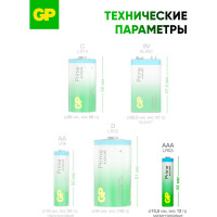 Алкалиновые мизинчиковые батарейки GP АAА Prime Alkaline, набор 30 шт. 19726