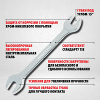 Ключ рожковый двусторонний IZELTAS 08х10мм , 100010810