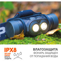 Фонарь ЯРКИЙ ЛУЧ YLP PANDA 3 ACCU налобный CREE XP-G3+XP-L HI max.1100лм, акк. 2600mAh с встр. ЗУ 4606400002352