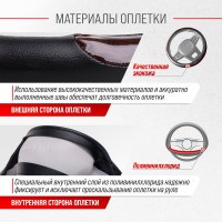 Оплетка SKYWAY Wood-6 M Черная экокожа S01102170