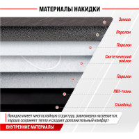 Подогрев сиденья без спинки SKYWAY серый S02203004
