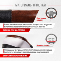 Оплетка SKYWAY Wood-7 M Черная экокожа с вставками под дерево S01102326