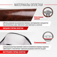 Оплетка SKYWAY Wood-4 M Коричневая экокожа S01102038