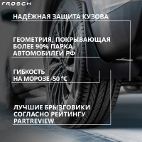 Универсальные брызговики FROSCH №1 optimum в пакете NLF.00.01.U