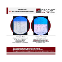 Антифриз Glanz G-12 красный 1кг GL-003