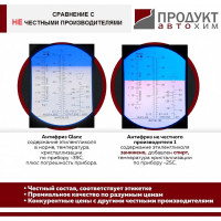 Тосол Glanz Дзержинский ОЖ-40 5 кг GL-007