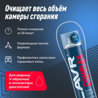 Пенная раскоксовка двигателя Lavr COMPLEX 400 мл Ln2510