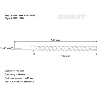 Gigant SDS-Max бур 40x540 GRD 11028