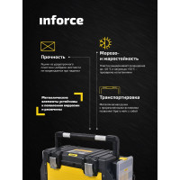 Inforce Ящик для инструмента 24,5 с 2 органайзерами 06-20-04