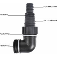 Дренажный насос для грязной воды Patriot F 400 315302405