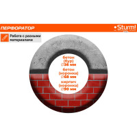 Перфоратор STURM RH2518