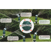 Распылитель круговой "AquaTech" 5-позиционный RACO 4260-55/695C