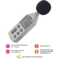 Измеритель шума МЕГЕОН 92131 00000002821