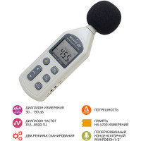 Измерители шума с USB интерфейсом МЕГЕОН 92132 00000004489