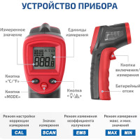 ИК измеритель температуры МЕГЕОН 16400 к0000011113