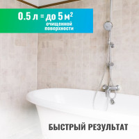 Удалитель плесени FUNGI CLEAN (готовый состав) 0.5 л PROSEPT 019-05