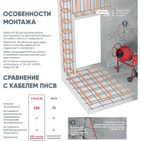 Двухжильный кабель СТН КСБ 40-50