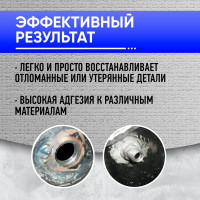 Холодная сварка белая 57г ABRO AS-224-WH-R