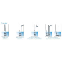 Погружной фекальный насос ZENIT DG BLUE P 200/2/G50V A1CM/50 335043