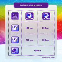 Стиральный порошок-автомат МИФ 4 кг 3 в 1 Свежий цвет MS-81583939 603852 0001003755