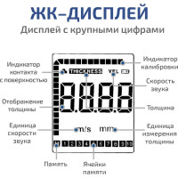 Толщиномер МЕГЕОН 19100 00000003547