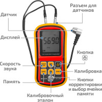 Толщиномер МЕГЕОН 19100 00000003547