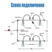 Капельный полив для теплицы от емкости «Водяной» (трубчатый) MP-У MasterProf ДС.060054