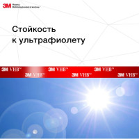 Двусторонняя термостойкая монтажная клейкая лента 3M VHB GPH 110 12 мм х 2 м 4607166909114