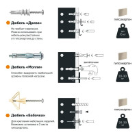 Металлический анкер + шуруп SORMAT KLA M 100 шт. 9640075920