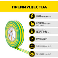 Профессиональная изолента AVIORA 165 мкм, ПВХ, 19 мм, 20 м, желто-зеленая 305-036
