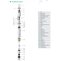 Скважинный винтовой насос AquamotoR AR 3QGD1,85-70 AR151018