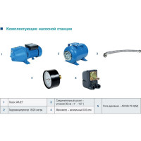 Насосная станция AquamotoR APS ARJET 60-24 AR152013