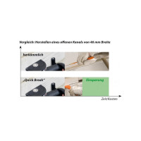 Штроборез EIBENSTOCK EMF 150.1 0671A000