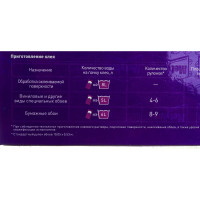 Обойный клей Metylan Винил Премиум без индикатора 200 г 1960496