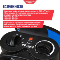 Керамический обогреватель СОЮЗ ТВС-3022К