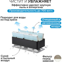 Традиционный увлажнитель воздуха Stadler Form (без налета и накипи) с ароматизатором Oskar big, черный O-041R
