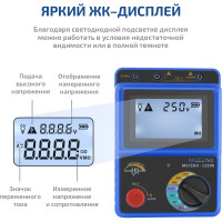 Измеритель сопротивления изоляции-мегаомметр МЕГЕОН 13200 к0000011555