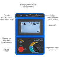 Измеритель сопротивления изоляции-мегаомметр МЕГЕОН 13200 к0000011555
