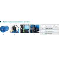 Насосная станция AquamotoR APS ARJPM 800 AR152023