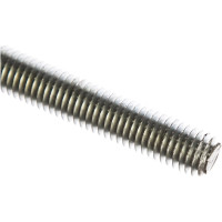 Резьбовая шпилька Метизный двор M14x1000 DIN 975, 4607159064837
