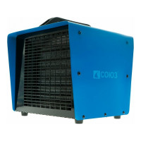 Керамический тепловентилятор СОЮЗ ТВС-3020К, 3кВт