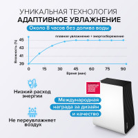 Мойка воздуха (климатический комплекс, увлажнитель и очиститель 2 в 1) Stadler Form George, с ароматизатором, белый/черный, G-005