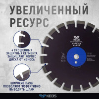 Диск алмазный Professional по асфальту (350х25.4/20) для резчиков KEOS DBA02.350